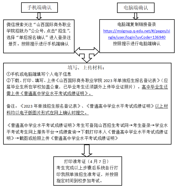 搜狗截图23年03月30日2158_1.png